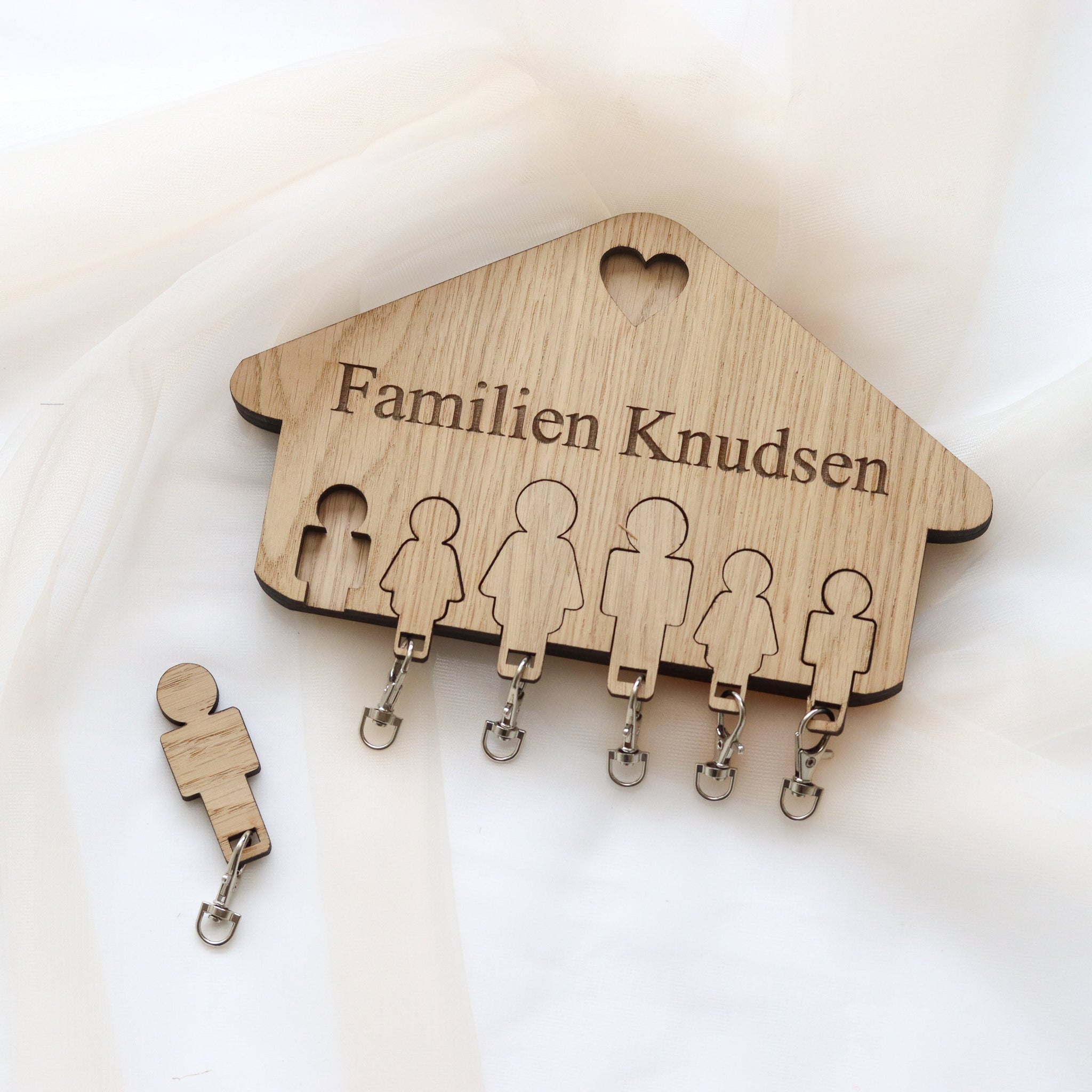 Nøkkelholder/Nøkkelhus med din familie – Ulike størrelser